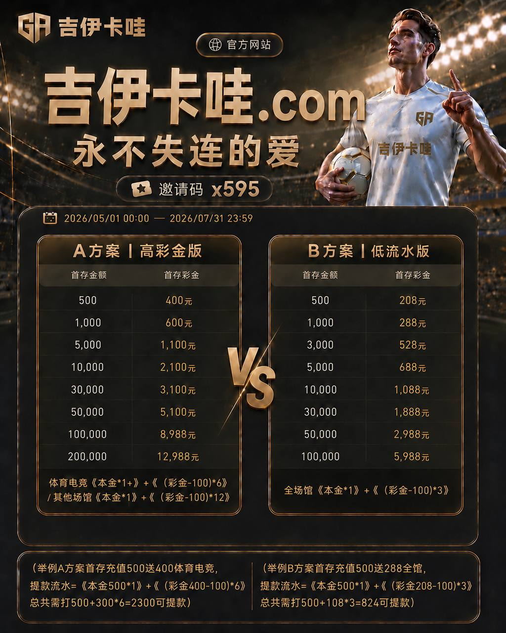 首存金额 活动说明